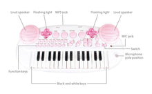 Load image into Gallery viewer, Electronic Keyboard Piano With Microphone For Kids