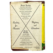 Load image into Gallery viewer, Antique 1924 Pinocchio Hardcover Book Dustjacket Illustrated
