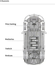 Load image into Gallery viewer, 1:14 RC Lamborghini Aventador LP700 (White)
